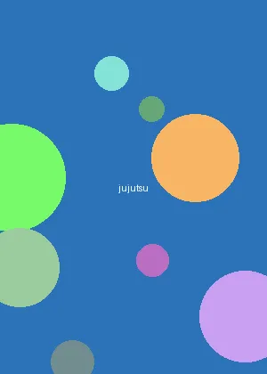 大狙插大雷 - 咒术回战海报